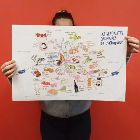 Affiche des spécialités culinaires de l'Anjou